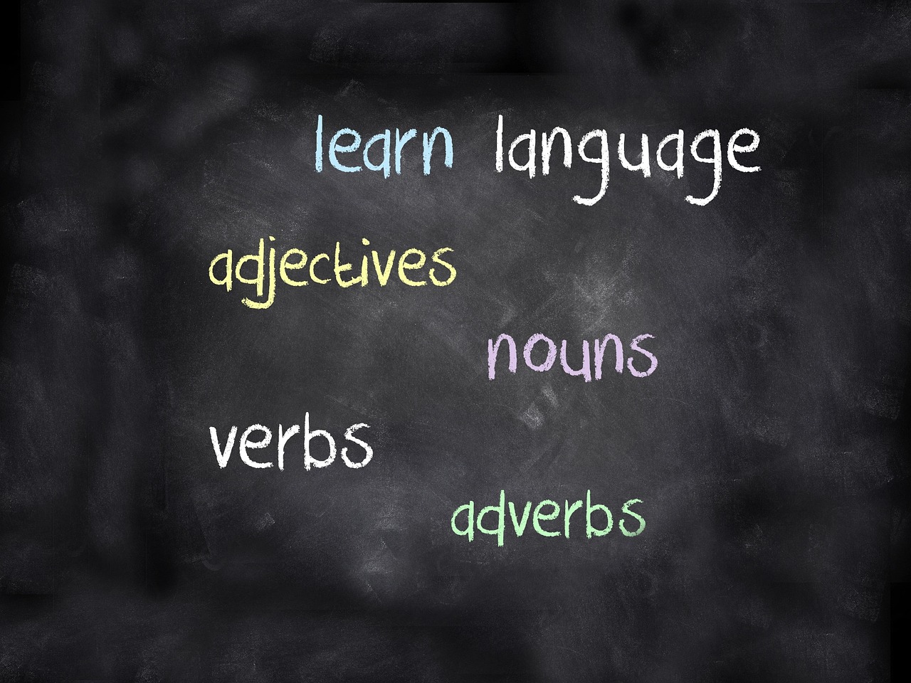Hvorfor språk er viktig